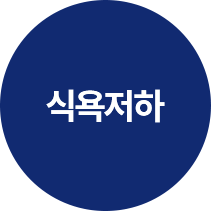 연하곤란, 구내염