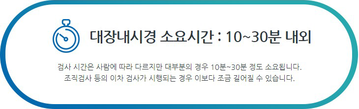 대장내시경 소요시간 : 10~30분 내외 검사 시간은 사람에 따라 다르지만 대부분의 경우 10분~30분 정도 소요됩니다. 조직검사 등의 이차 검사가 시행되는 경우 이보다 조금 길어질 수 있습니다.